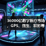36000亿数字医疗市场｜器械巨头布局全攻略 - 推荐阅读文章