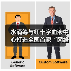水滴筹与红十字血液中心打造全国首家“网络义务筹血”平台(图2) 水滴筹与红十字血液中心打造全国首家“网络义务筹血”平台(图2)