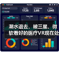 潮水退去,被三星、微软看好的医疗VR现在处于什么状态?(图2) 潮水退去,被三星、微软看好的医疗VR现在处于什么状态?(图2)