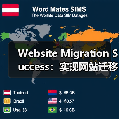 Website Migration Success:实现网站迁移后排名稳如磐石(图1) Website Migration Success:实现网站迁移后排名稳如磐石(图1)