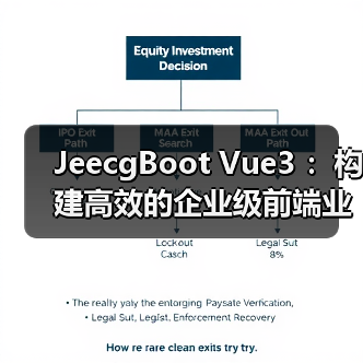 JeecgBoot Vue3 ：构建高效的企业级前端业务模块（图2）