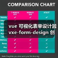 vue 可视化表单设计器 vxe-form-design 创建自定义控件的详细用法(教程一)(图4) vue 可视化表单设计器 vxe-form-design 创建自定义控件的详细用法(教程一)(图4)
