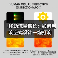 移动流量增长:如何用响应式设计一炮打响(图4) 移动流量增长:如何用响应式设计一炮打响(图4)