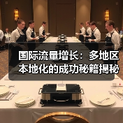 国际流量增长:多地区本地化的成功秘籍揭秘(图3) 国际流量增长:多地区本地化的成功秘籍揭秘(图3)