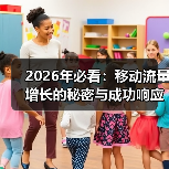 2026年必看:移动流量增长的秘密与成功响应式策略(图3) 2026年必看:移动流量增长的秘密与成功响应式策略(图3)