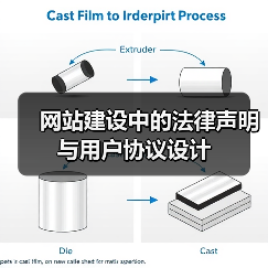 网站建设中的法律声明与用户协议设计(图2) 网站建设中的法律声明与用户协议设计(图2)