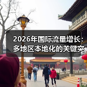 国际流量增长策略｜多地区本地化核心技巧 - 推荐阅读文章