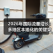 2026年国际流量增长:多地区本地化的关键突破策略(图2) 2026年国际流量增长:多地区本地化的关键突破策略(图2)