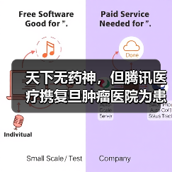 天下无药神,但腾讯医疗携复旦肿瘤医院为患者带去希望(图2) 天下无药神,但腾讯医疗携复旦肿瘤医院为患者带去希望(图2)