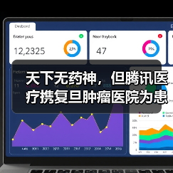 天下无药神,但腾讯医疗携复旦肿瘤医院为患者带去希望(图3) 天下无药神,但腾讯医疗携复旦肿瘤医院为患者带去希望(图3)