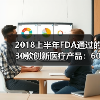 2018上半年FDA通过的30款创新医疗产品:60%以上为慢病监测设备(图4) 2018上半年FDA通过的30款创新医疗产品:60%以上为慢病监测设备(图4)