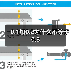 0.1加0.2为什么不等于0.3(图2) 0.1加0.2为什么不等于0.3(图2)