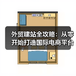 外贸建站全攻略:从零开始打造国际电商平台(图2) 外贸建站全攻略:从零开始打造国际电商平台(图2)