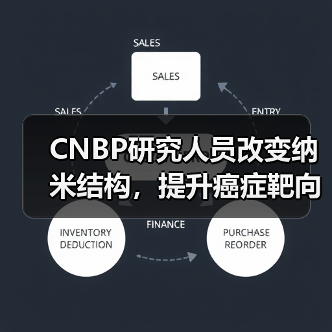 CNBP研究人员改变纳米结构,提升癌症靶向药物效率(图1) CNBP研究人员改变纳米结构,提升癌症靶向药物效率(图1)