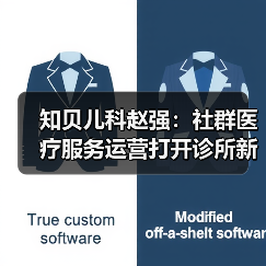 知贝儿科赵强:社群医疗服务运营打开诊所新市场(图4) 知贝儿科赵强:社群医疗服务运营打开诊所新市场(图4)
