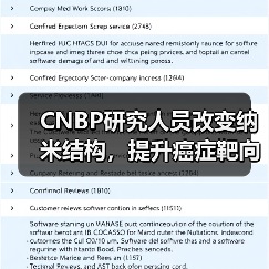 CNBP研究人员改变纳米结构,提升癌症靶向药物效率(图3) CNBP研究人员改变纳米结构,提升癌症靶向药物效率(图3)