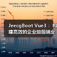 JeecgBoot Vue3 :构建高效的企业级前端业务模块(图4) JeecgBoot Vue3 :构建高效的企业级前端业务模块(图4)