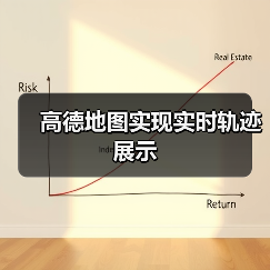 高德地图实现实时轨迹展示(图2) 高德地图实现实时轨迹展示(图2)