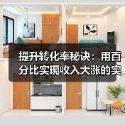 转化率提升策略：用百分比撬动收入增长的秘密 - 推荐阅读文章