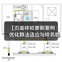 页面体验优化秘籍｜算法适应与排名稳固全攻略 - 推荐阅读文章