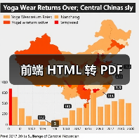 前端 HTML 转 PDF(图2) 前端 HTML 转 PDF(图2)