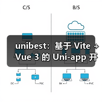 unibest:基于 Vite + Vue 3 的 Uni-app 开发终极方案(图4) unibest:基于 Vite + Vue 3 的 Uni-app 开发终极方案(图4)