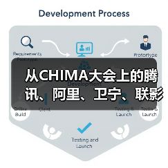 从CHIMA大会上的腾讯、阿里、卫宁、联影,我们得出这样的判断(图1) 从CHIMA大会上的腾讯、阿里、卫宁、联影,我们得出这样的判断(图1)