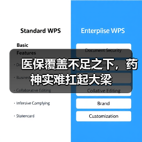 医保覆盖不足之下,药神实难扛起大梁(图4) 医保覆盖不足之下,药神实难扛起大梁(图4)