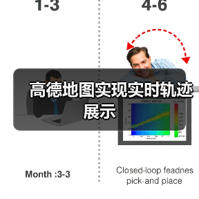 高德地图实现实时轨迹展示（图1）