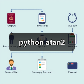 python atan2(图1) python atan2(图1)