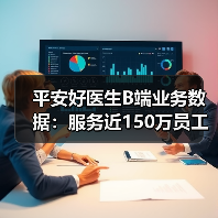 平安好医生B端业务数据：服务近150万员工（图3）