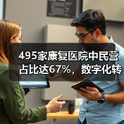 495家康复医院中民营占比达67%,数字化转型需解决三大障碍(图3) 495家康复医院中民营占比达67%,数字化转型需解决三大障碍(图3)