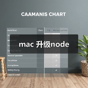 mac 升级node(图4) mac 升级node(图4)