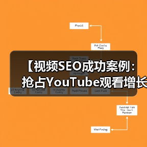 【视频SEO成功案例:抢占YouTube观看增长的秘密武器】(图4) 【视频SEO成功案例:抢占YouTube观看增长的秘密武器】(图4)