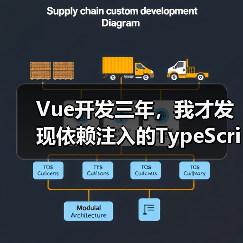 Vue开发三年，我才发现依赖注入的TypeScript正确打开方式（图2）