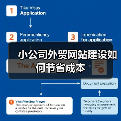 小公司外贸网站建设如何节省成本(图4) 小公司外贸网站建设如何节省成本(图4)