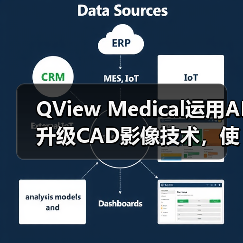 QView Medical运用AI升级CAD影像技术,使图像读取时间缩短了33%(图1) QView Medical运用AI升级CAD影像技术,使图像读取时间缩短了33%(图1)
