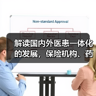 医患一体化模式解析｜各方协同创新路径 - 推荐阅读文章