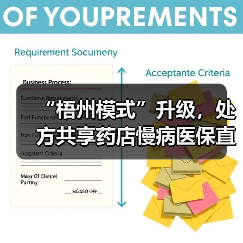 梧州模式升级慢病医保直接结算新路径 - 推荐阅读文章