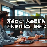 河谷互动:从基层机构开拓眼科市场,提供12种AI预测模型(图3) 河谷互动:从基层机构开拓眼科市场,提供12种AI预测模型(图3)