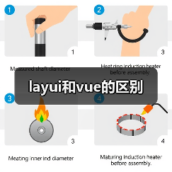 layui和vue的区别(图3) layui和vue的区别(图3)