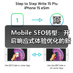 Mobile SEO转型:开启响应式体验优化的新纪元(图4) Mobile SEO转型:开启响应式体验优化的新纪元(图4)