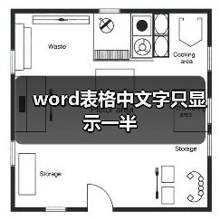 word表格中文字只显示一半(图2) word表格中文字只显示一半(图2)