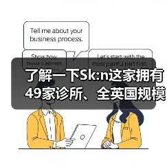 了解一下Sk:n这家拥有49家诊所、全英国规模最大皮肤医美连锁(图1) 了解一下Sk:n这家拥有49家诊所、全英国规模最大皮肤医美连锁(图1)