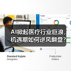 AI掀起医疗行业巨浪，机遇期如何逆风翻盘？（图1）