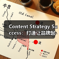 Content Strategy Success:打造让品牌起飞的核心密钥(图2) Content Strategy Success:打造让品牌起飞的核心密钥(图2)