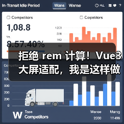 拒绝 rem 计算!Vue3 大屏适配,我是这样做的(图2) 拒绝 rem 计算!Vue3 大屏适配,我是这样做的(图2)