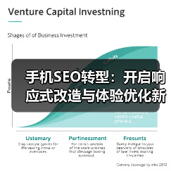 手机SEO转型:开启响应式改造与体验优化新时代(图3) 手机SEO转型:开启响应式改造与体验优化新时代(图3)