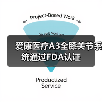 爱康医疗A3全膝关节系统通过FDA认证(图3) 爱康医疗A3全膝关节系统通过FDA认证(图3)