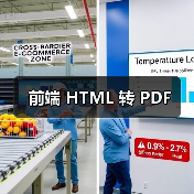 前端HTML转PDF工具函数实现｜实用指南 - 推荐阅读文章